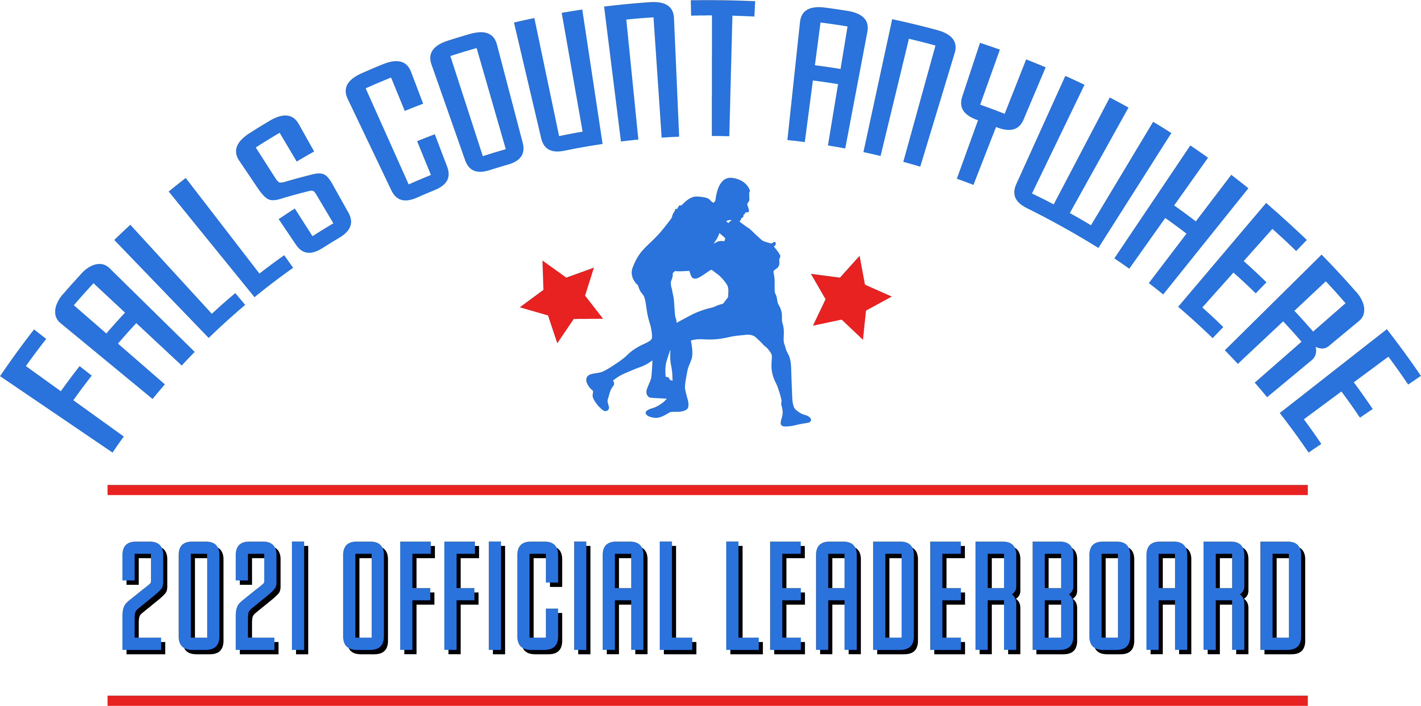 Falls Count Anywhere - Weekly Leaderboard