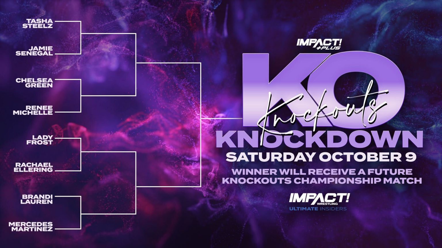 IMPACT Knockouts Knockdown 2021 Falls Count Anywhere